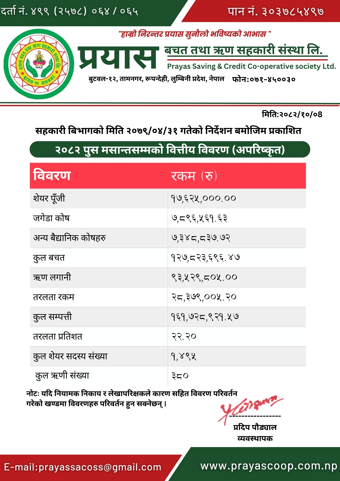 2082-poush monthly report